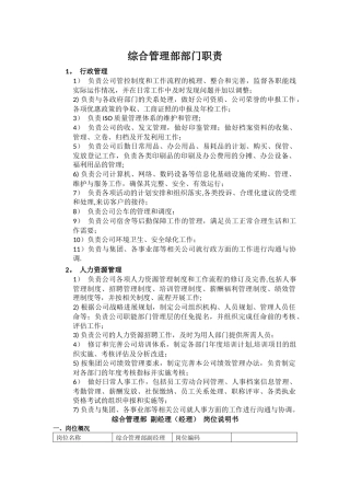 综合管理部岗位说明书
