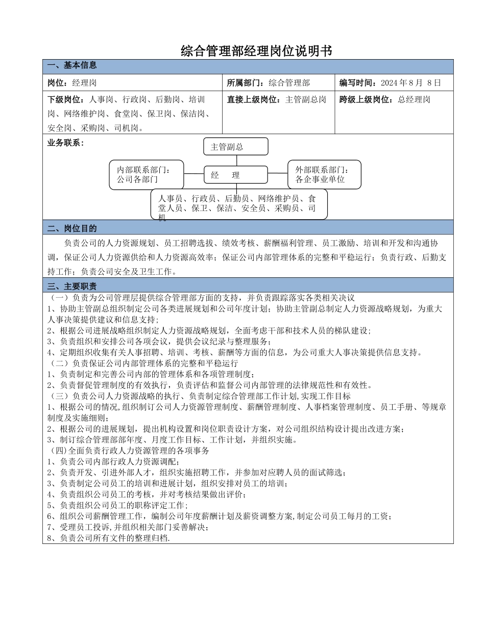 综合管理部经理岗位说明书_第1页