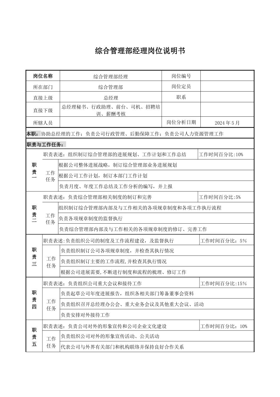 综合管理部经理岗位说明书_第1页