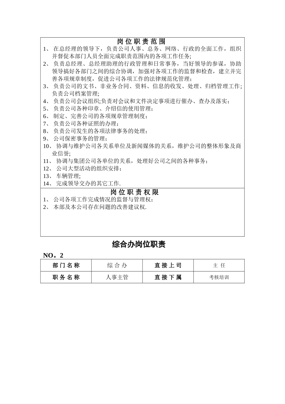 综合管理部职责_第2页