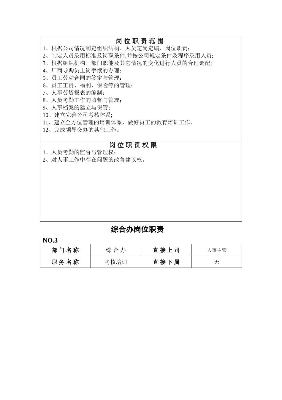 综合管理部职责_第3页