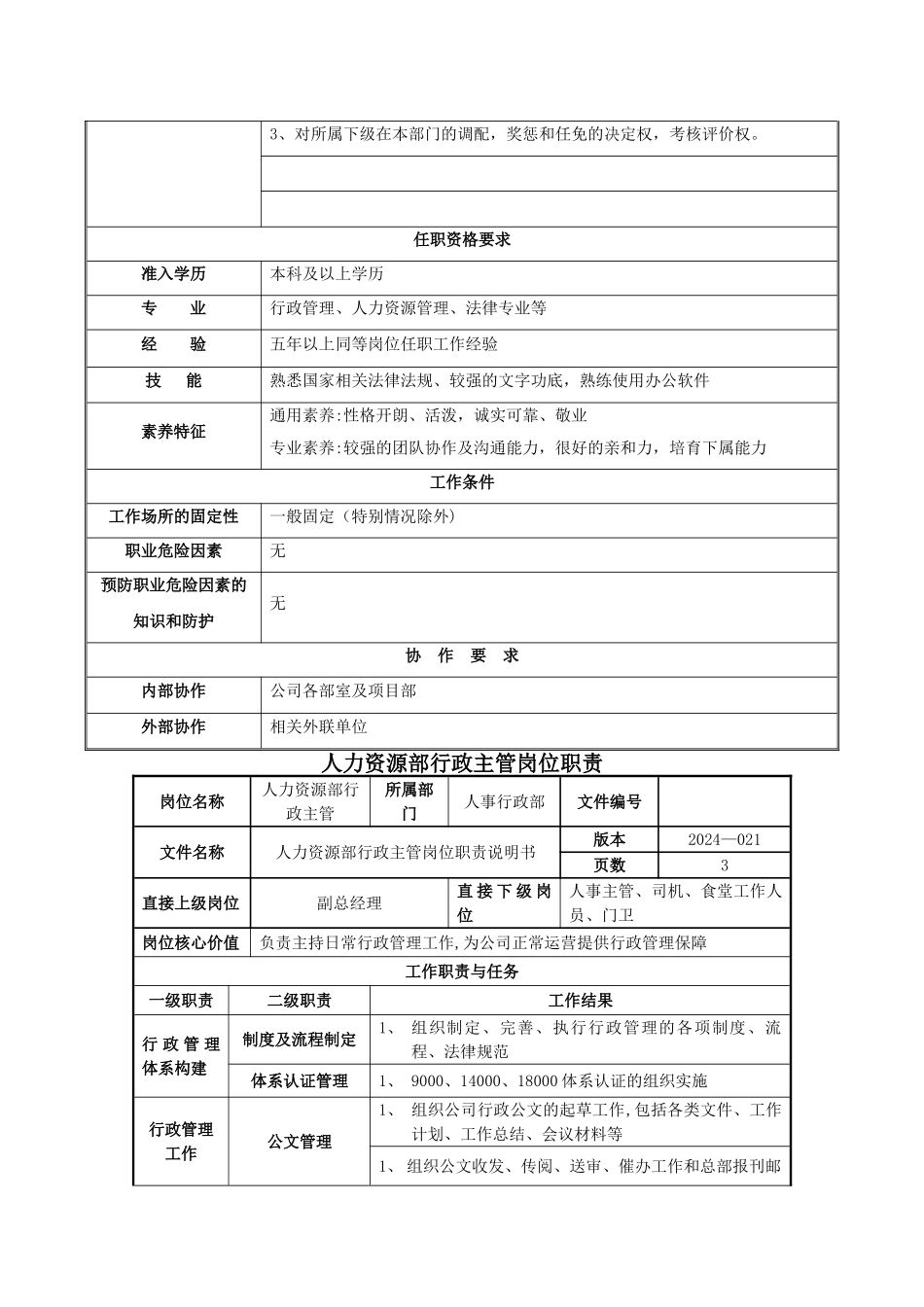 综合管理部行政主管岗位职责[1]_第2页