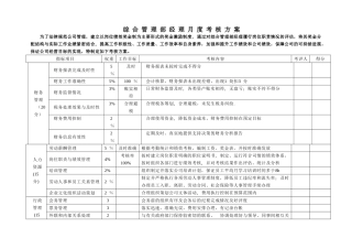 综合管理部经理考核