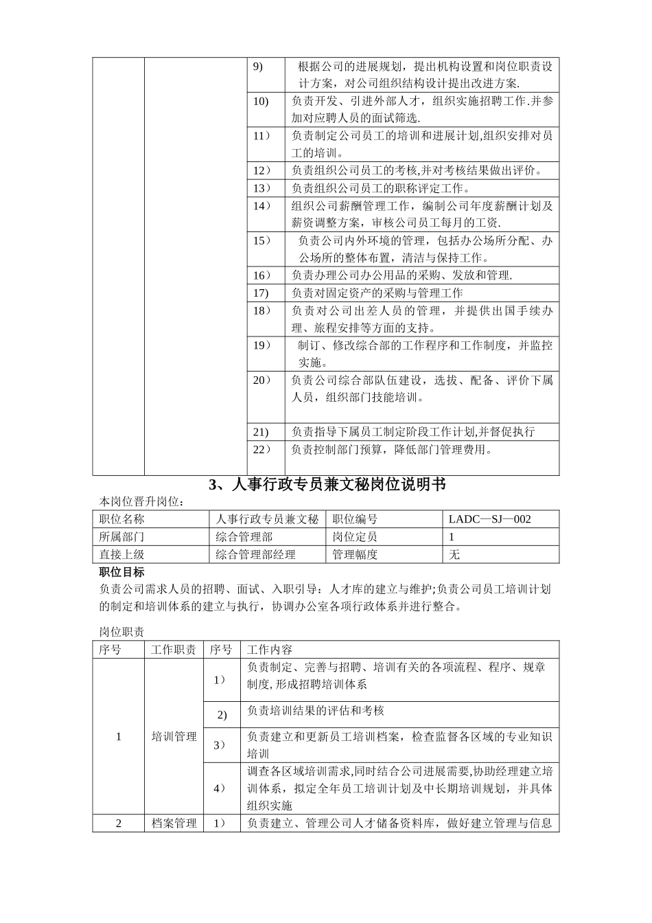 综合管理部职责说明_第3页
