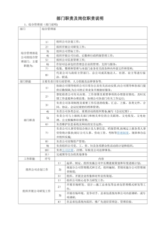 综合管理部职责说明