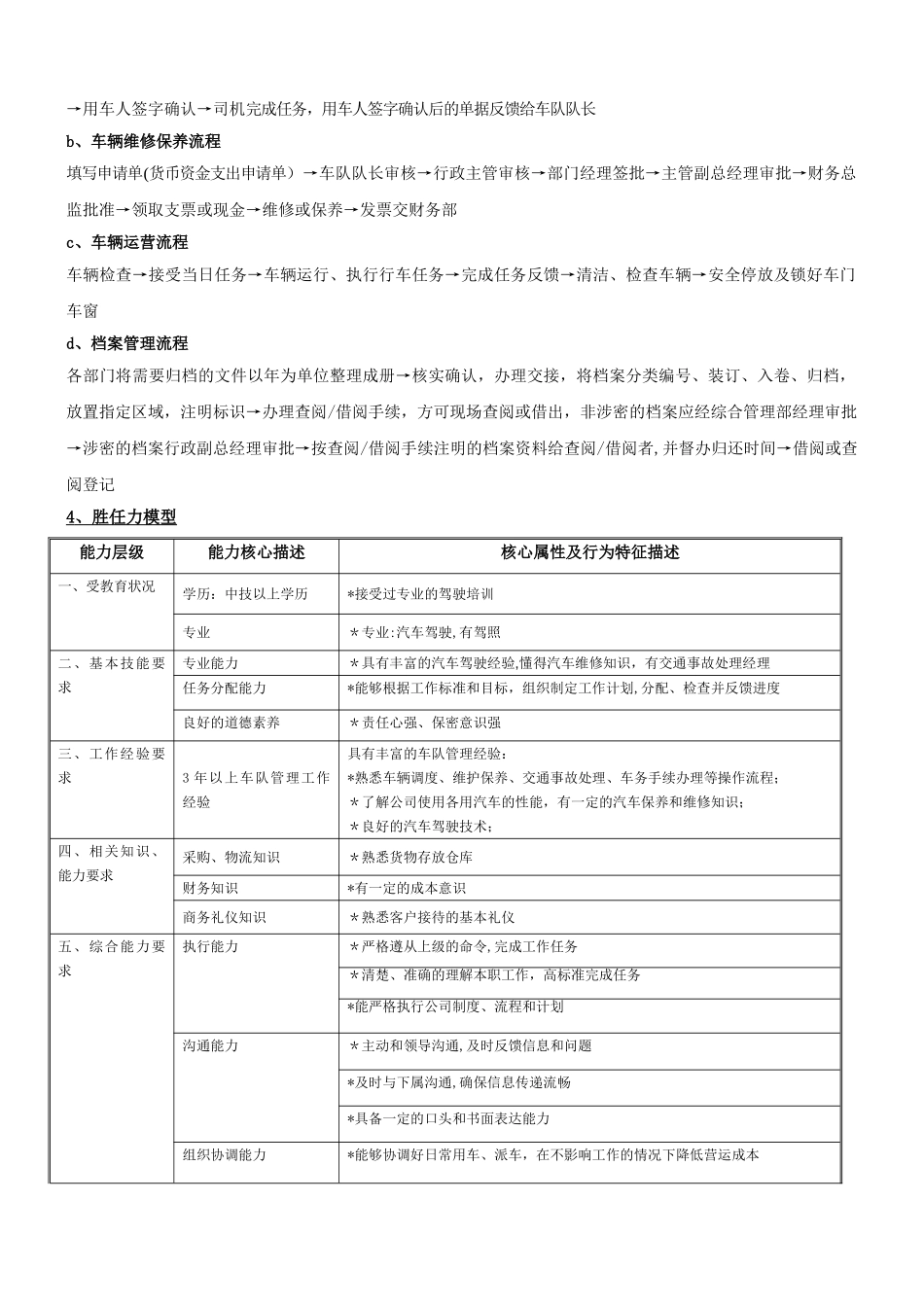 综合管理部车队队长岗位说明书样板_第2页