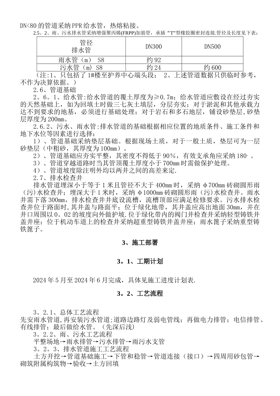 综合管网施工组织设计_第3页