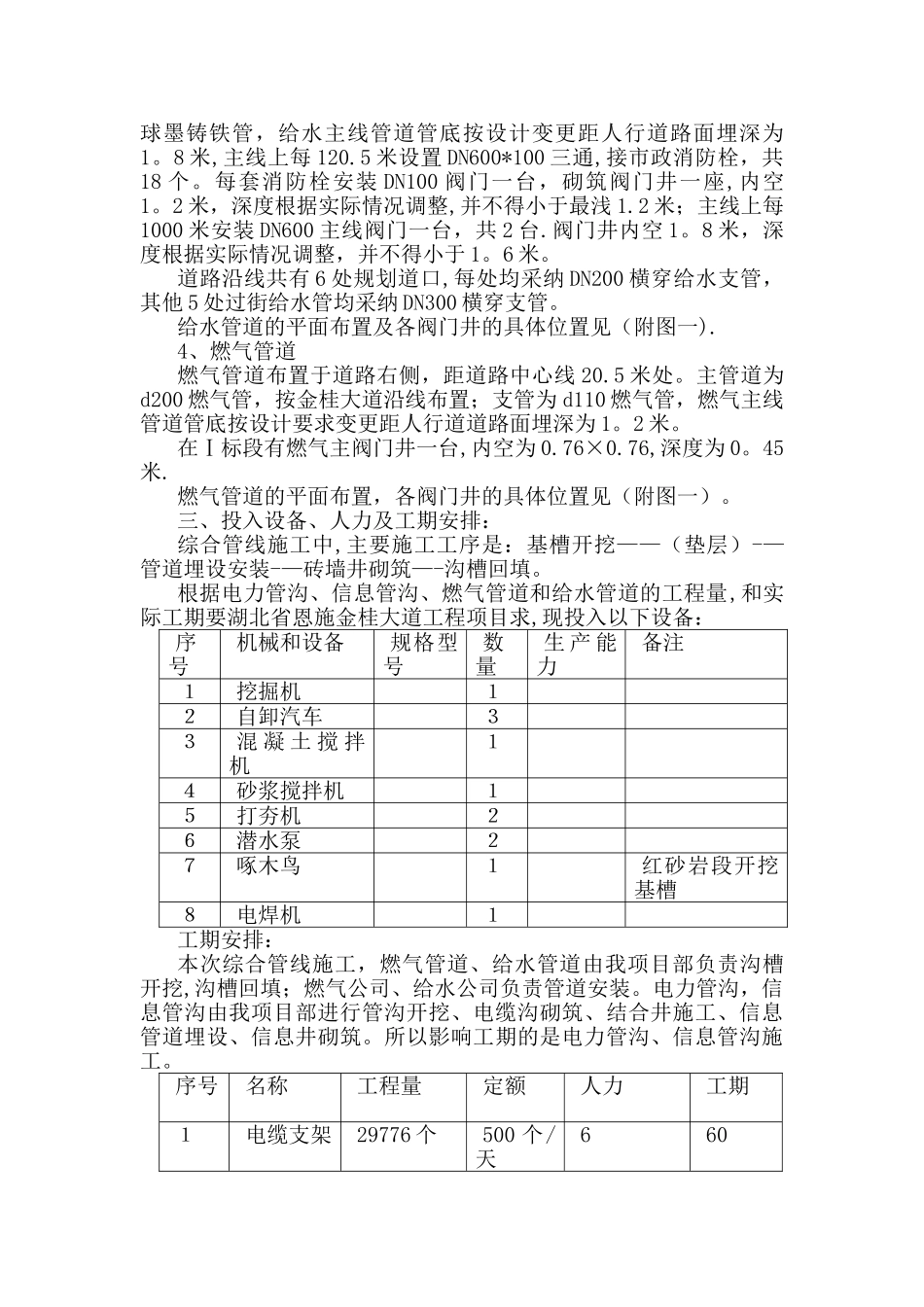 综合管线施工方案_第3页