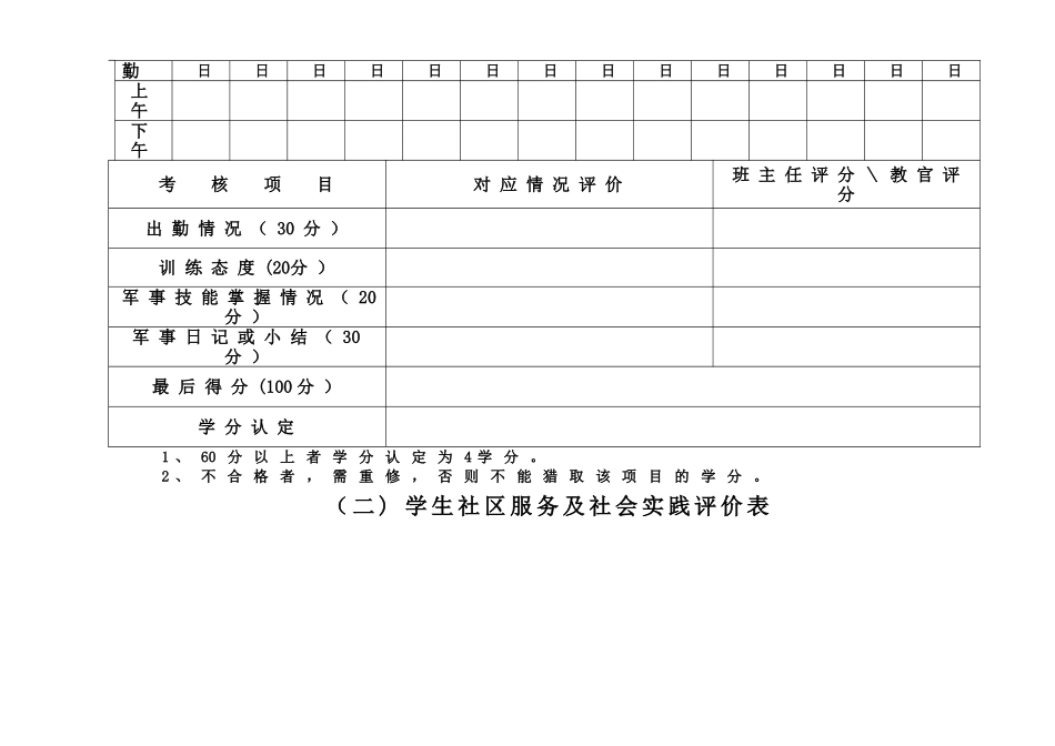 综合素质评价表_第3页