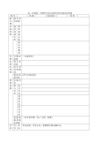 综合素质评价自我评价表格