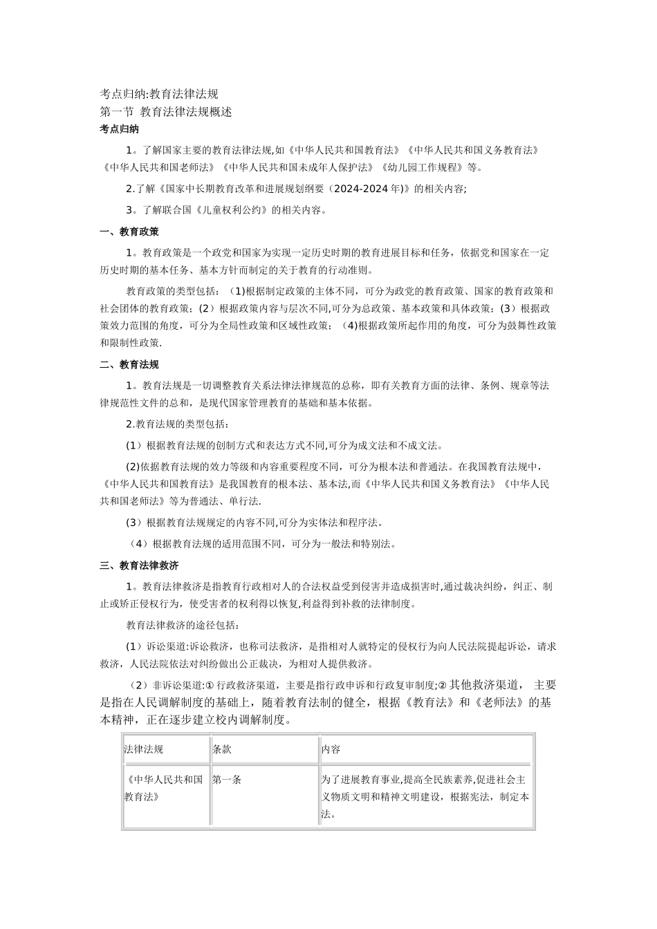 综合素质-教育法律法规考点归纳_第1页