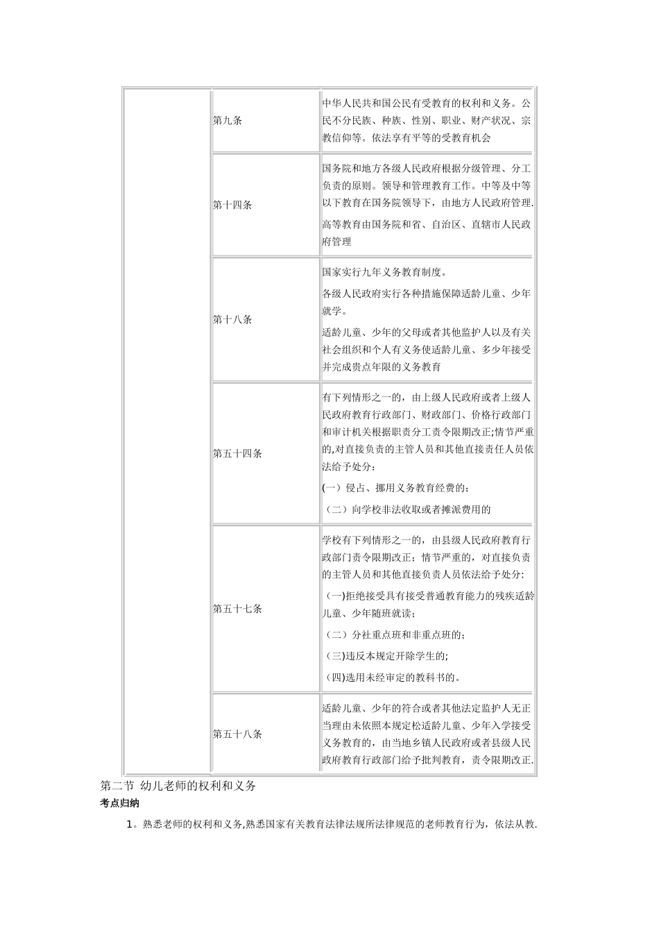 综合素质-教育法律法规考点归纳_第2页