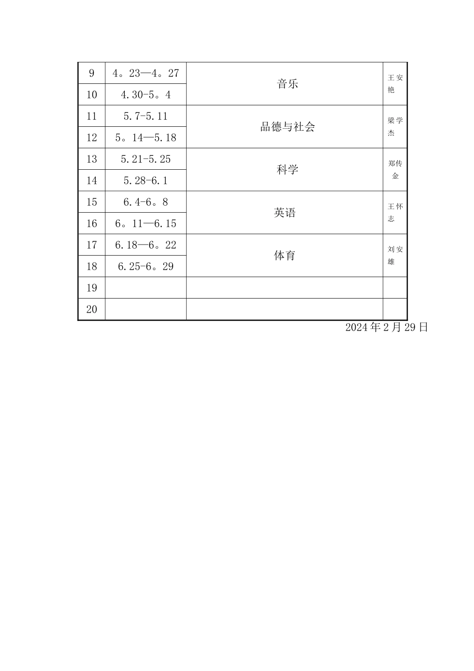 综合组集体备课工作计划_第3页