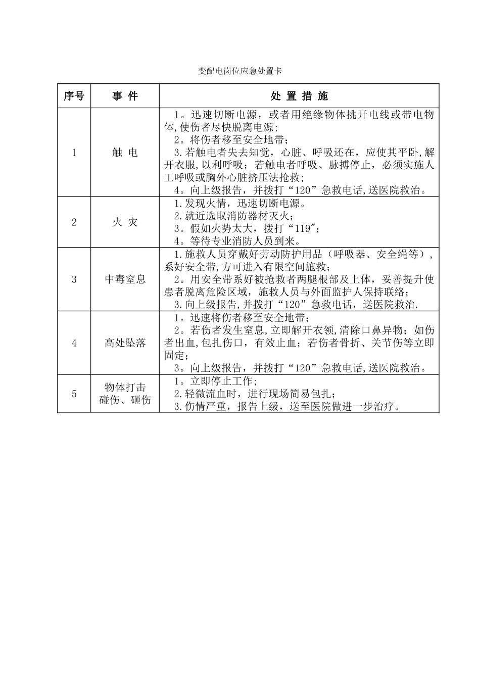 综合维修岗位应急处置卡_第2页
