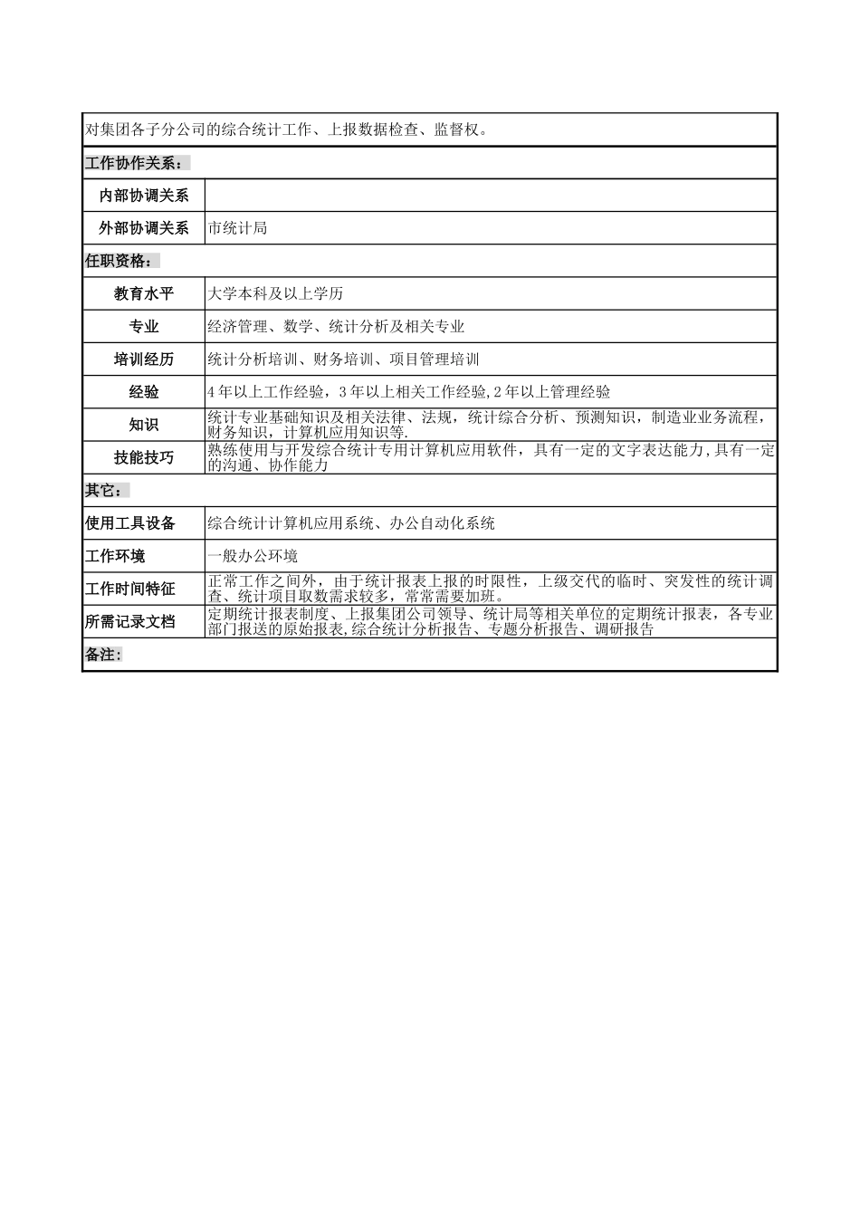 综合统计岗位说明书_第3页