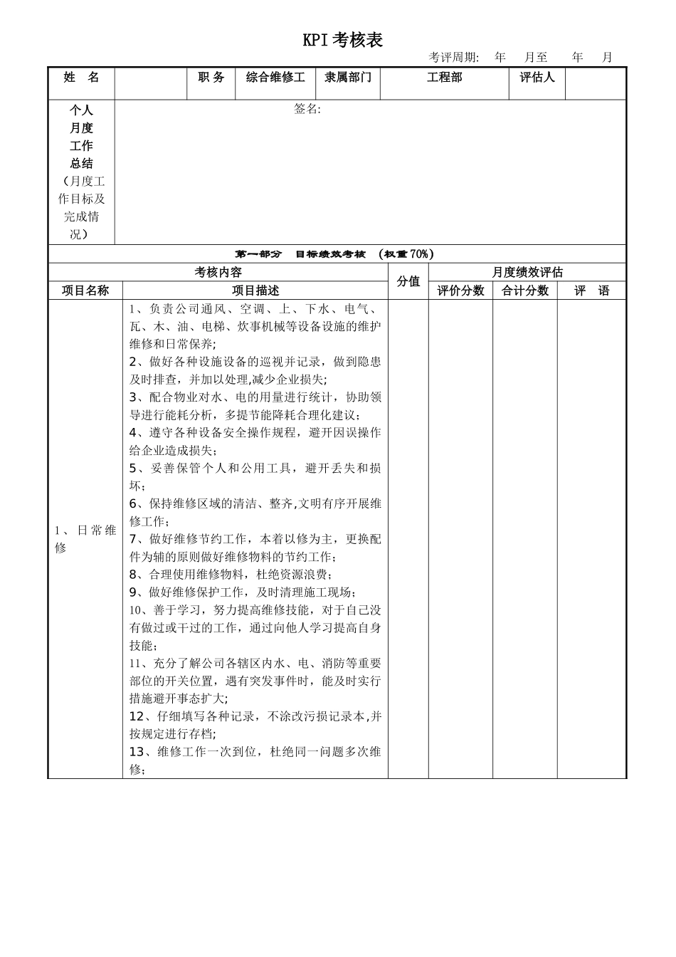 综合维修工考评表_第1页