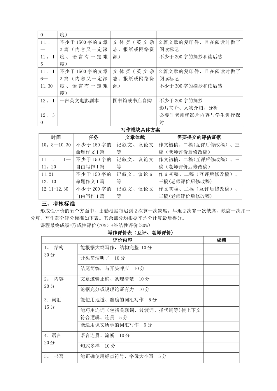 综合英语I-考核方案_第2页