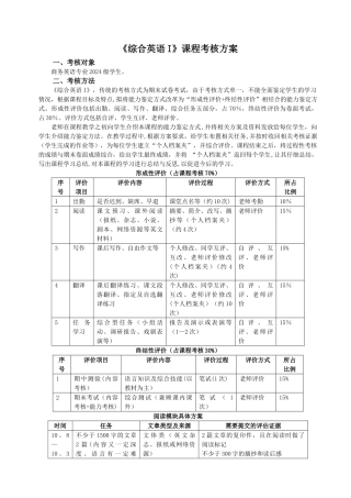 综合英语I-考核方案