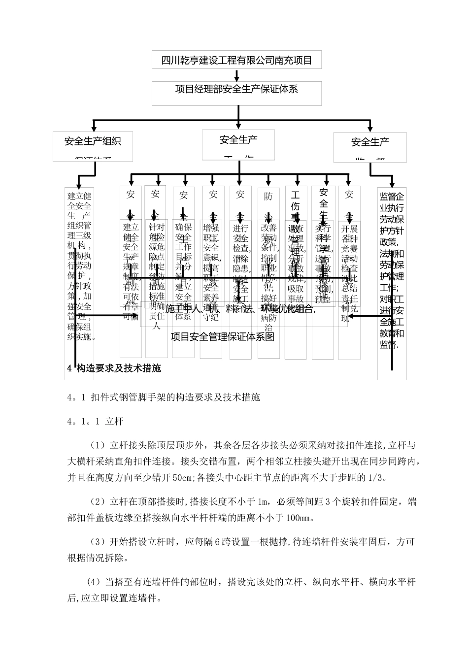 综合脚手架施工方案_第3页