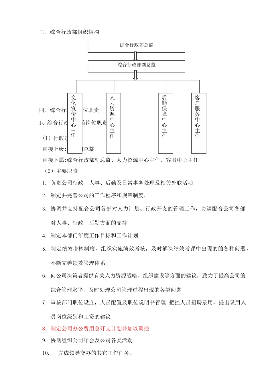 综合行政部岗位职责及部门制度_第2页