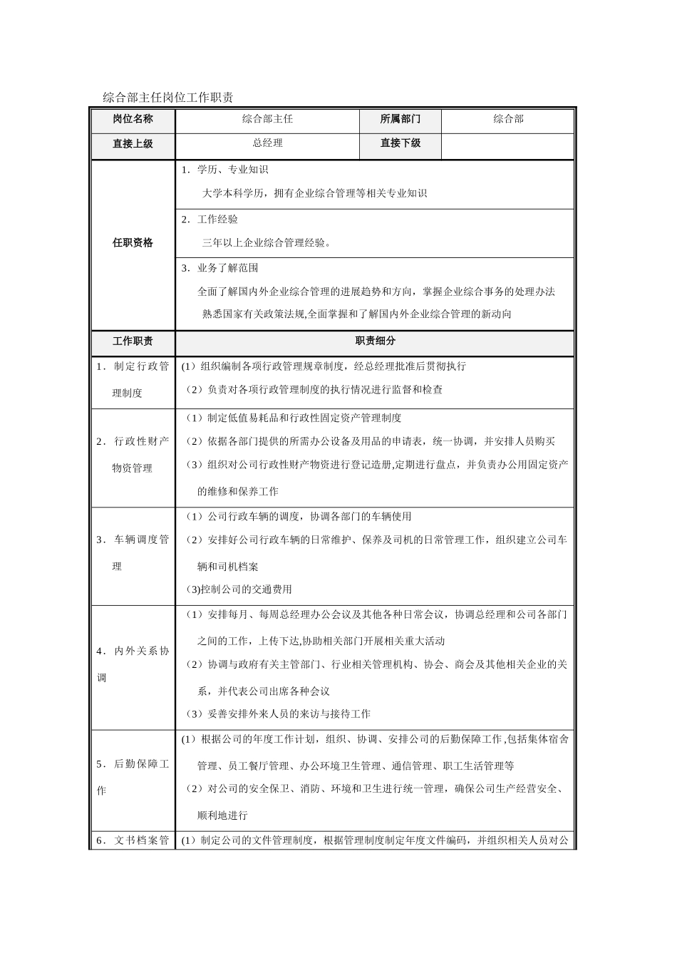 综合部主任岗位工作职责_第1页
