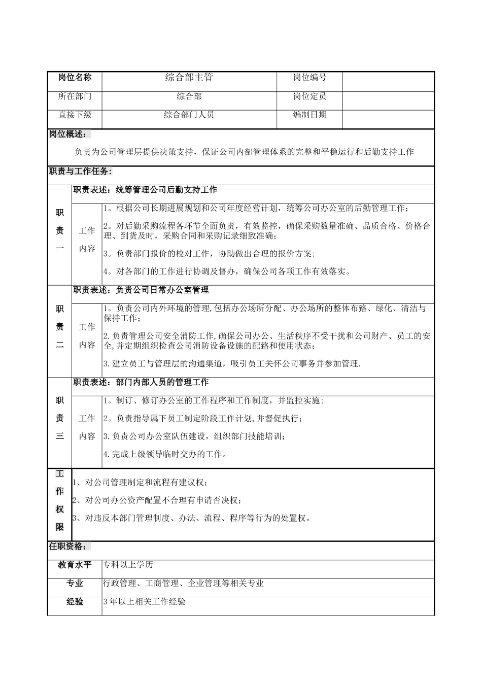 综合部主管岗位说明书_第1页
