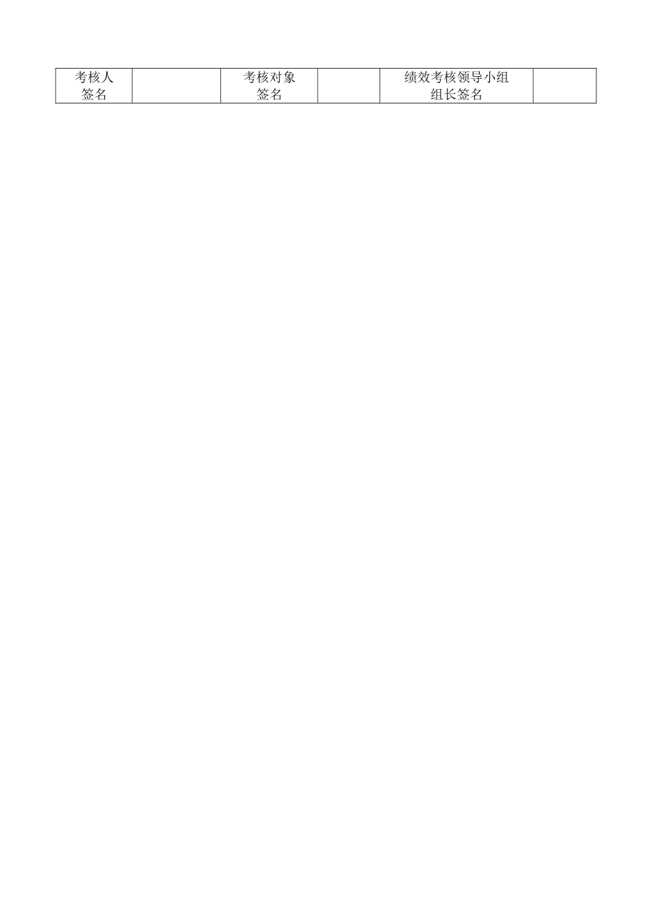 综合部KPI绩效考核表_第2页