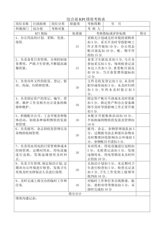 综合部KPI绩效考核表