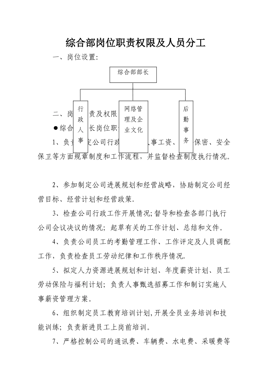 综合部人员职责分工及岗位权限_第1页
