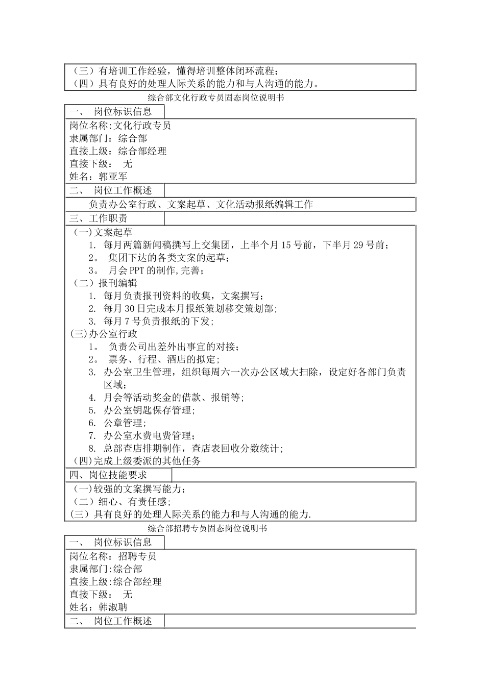 综合部岗位说明书_第2页