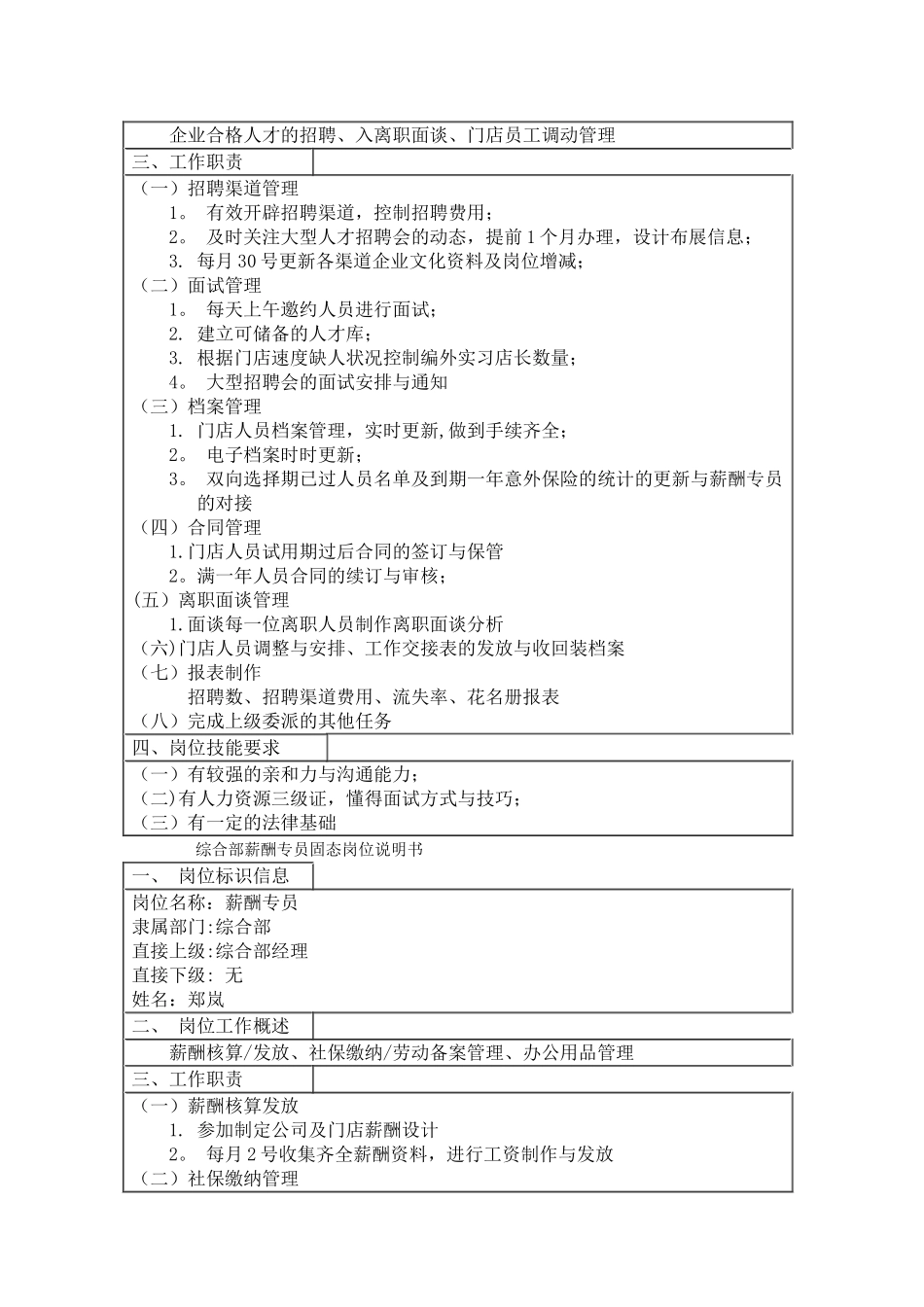 综合部岗位说明书_第3页