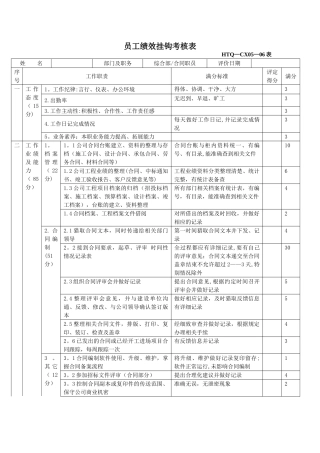 综合部全体人员绩效考核
