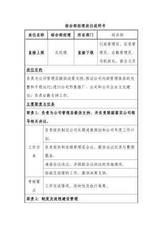 综合部经理-------职务说明书-