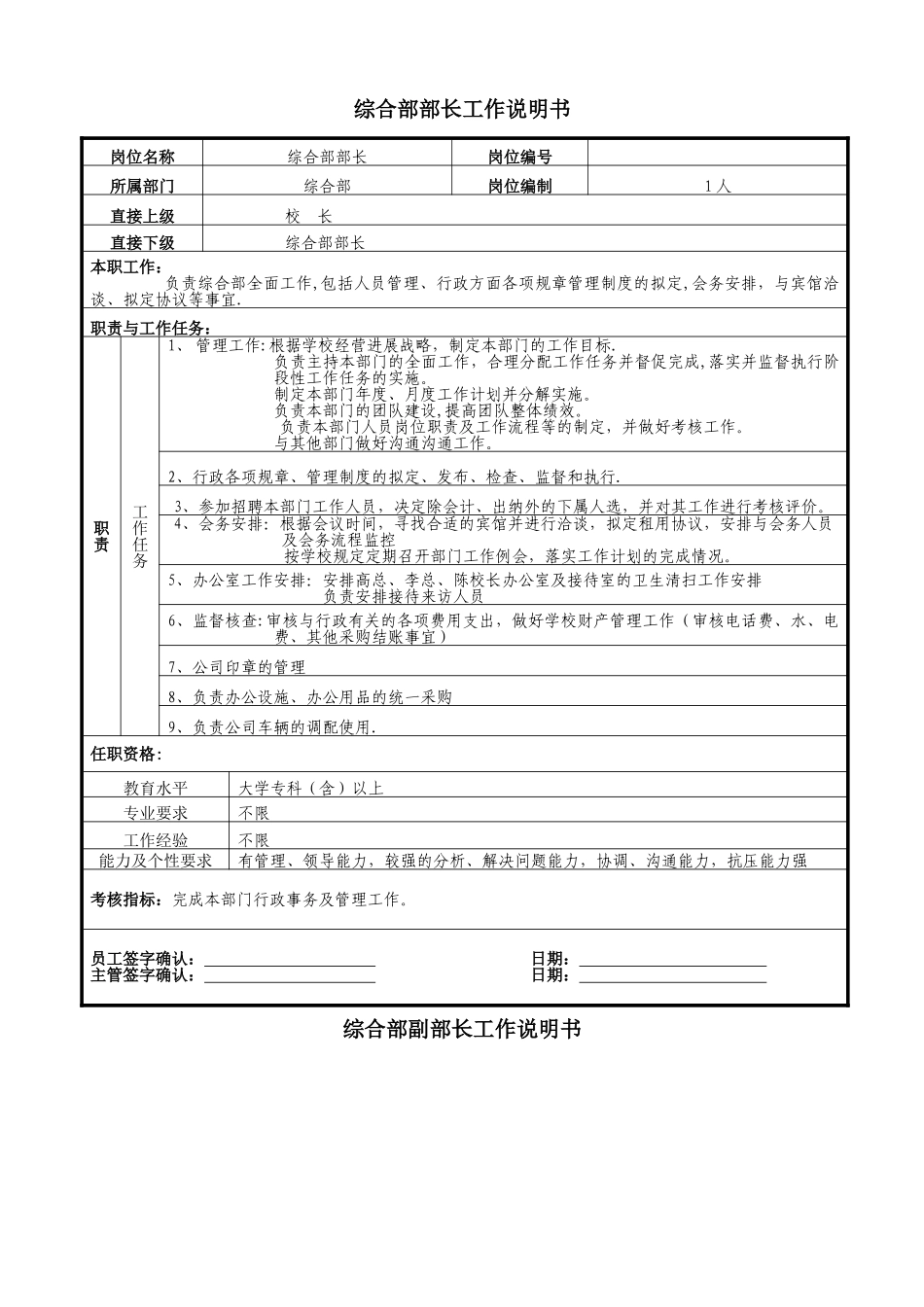 综合部职位说明书_第1页