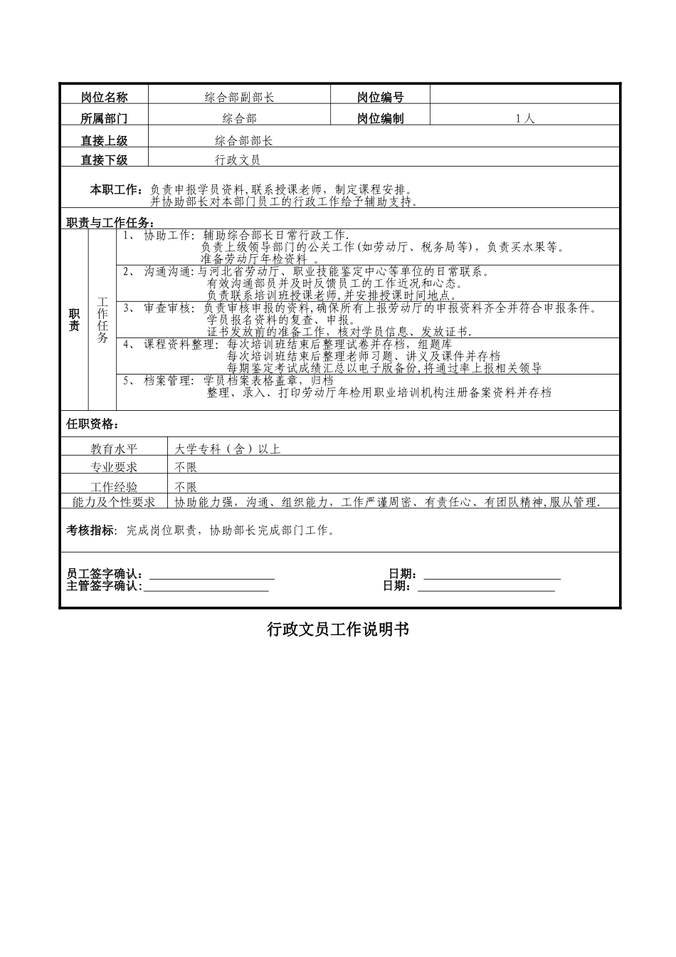 综合部职位说明书_第2页