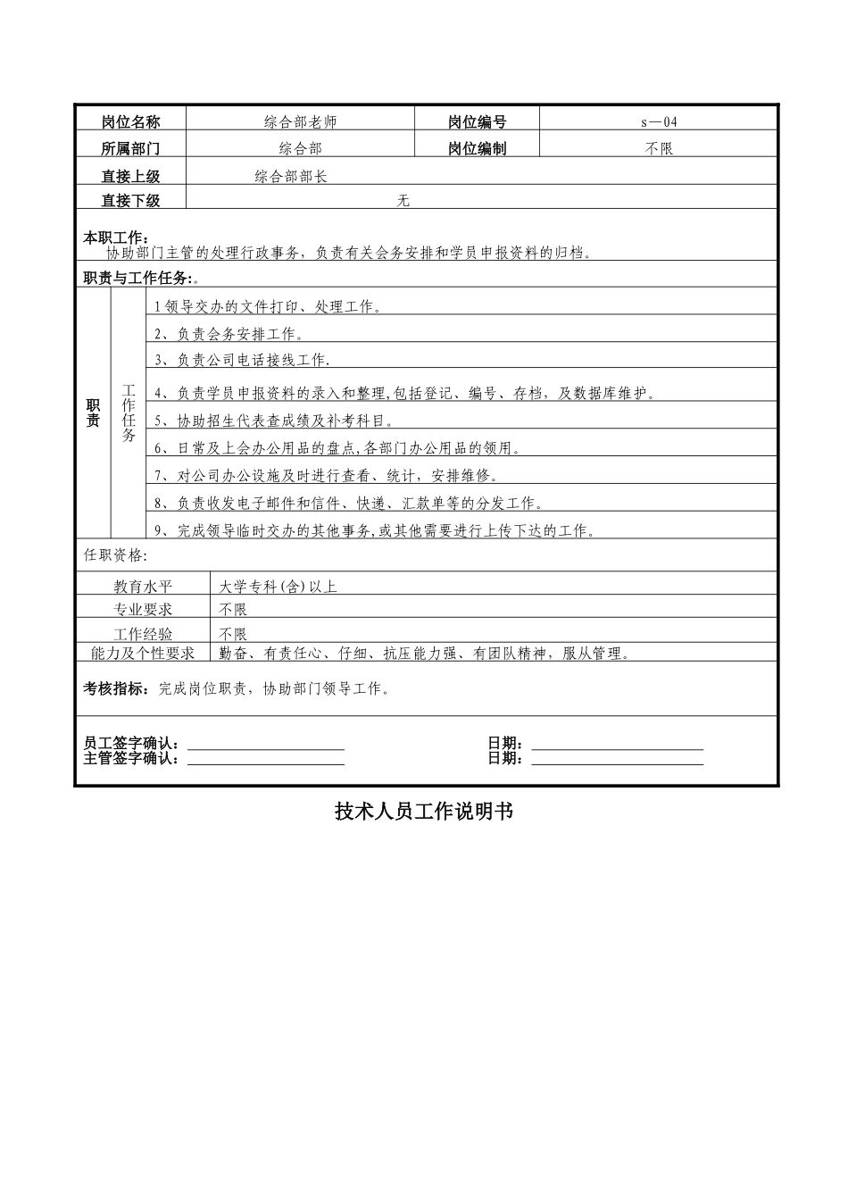 综合部职位说明书_第3页