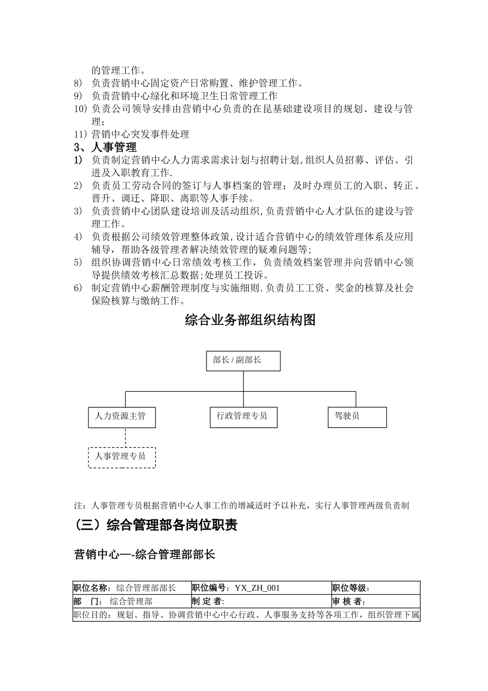 综合部部门岗位职责_第2页