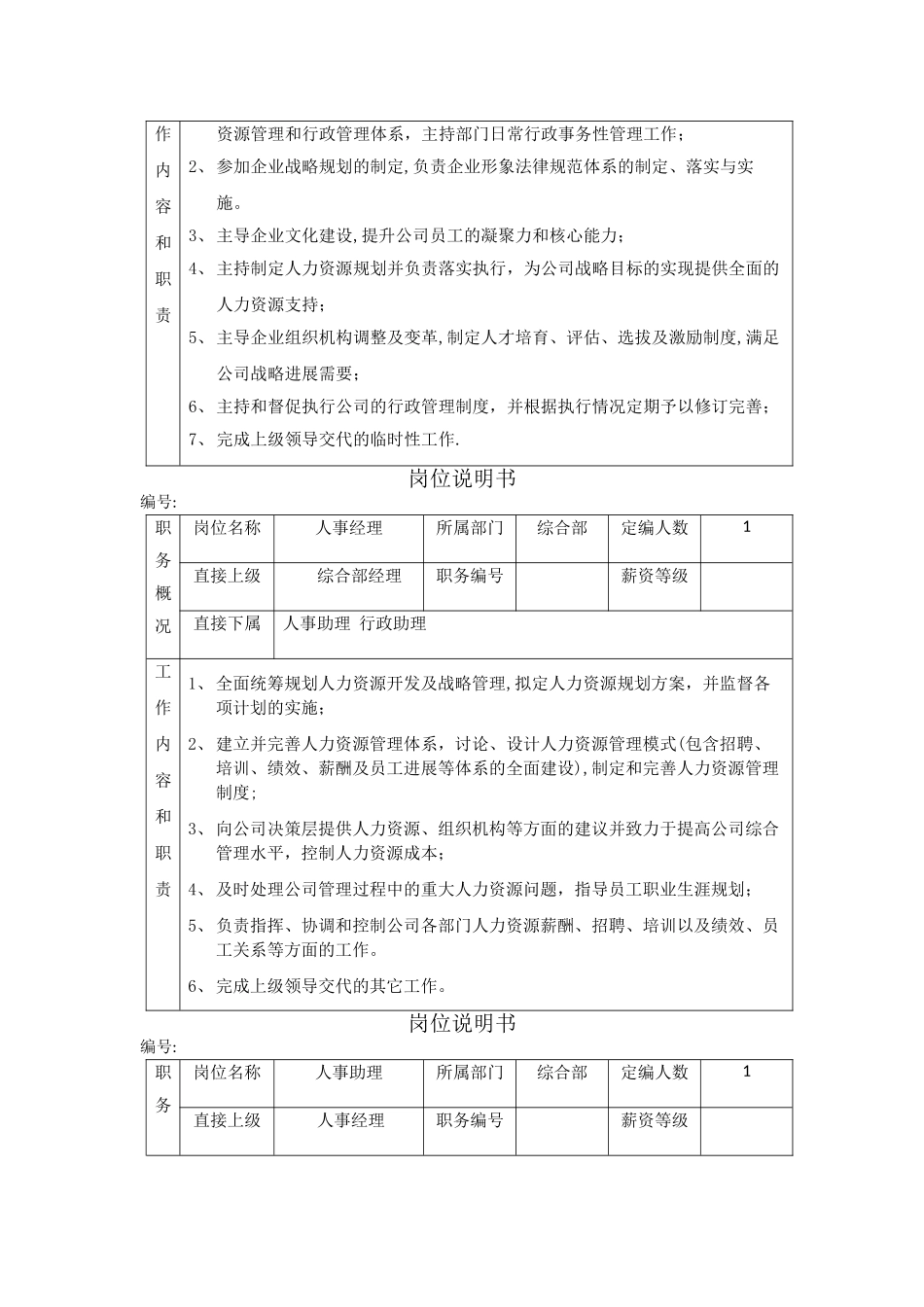 综合部部门岗位职责说明书_第3页
