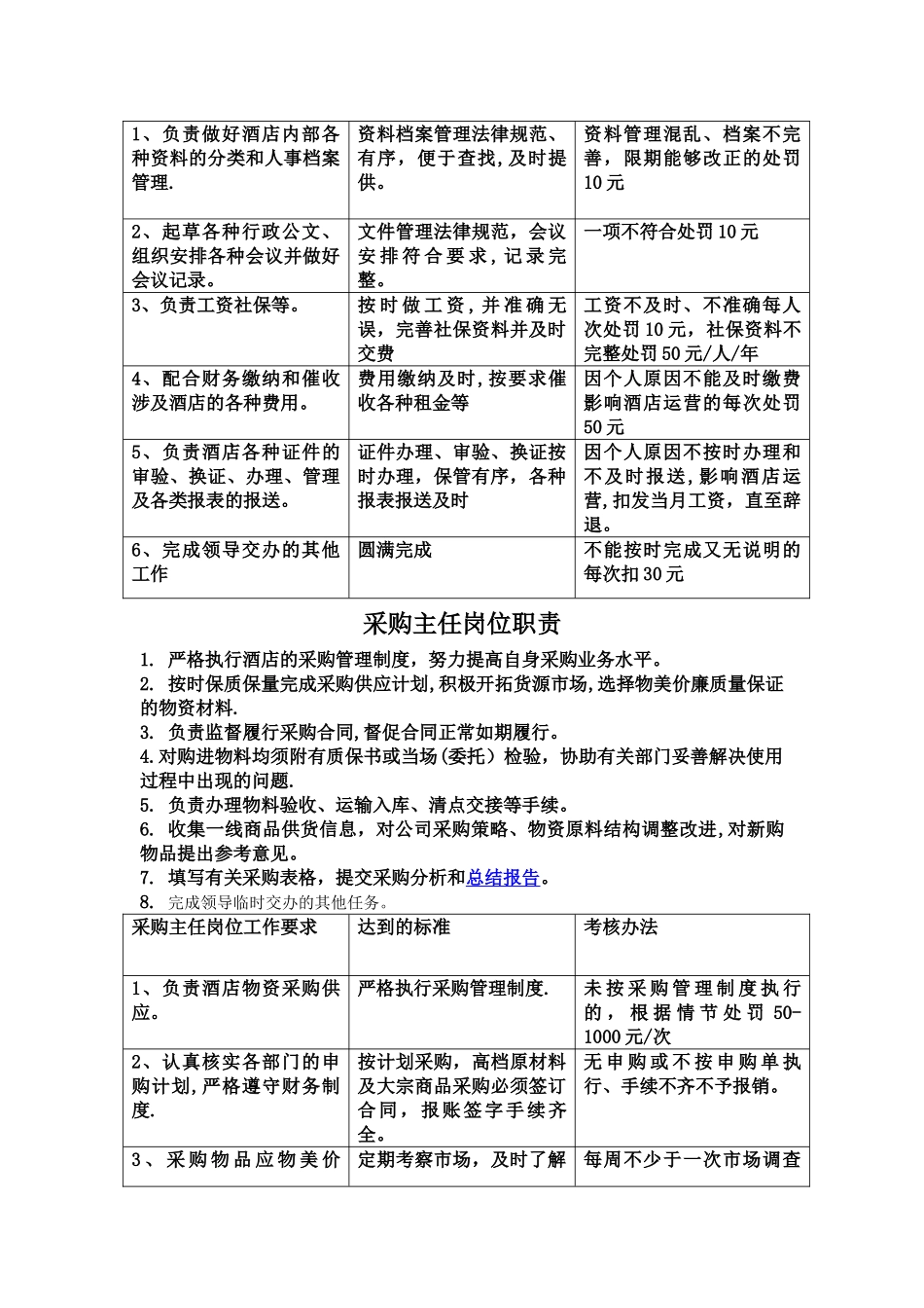 综合部部长岗位职责_第3页