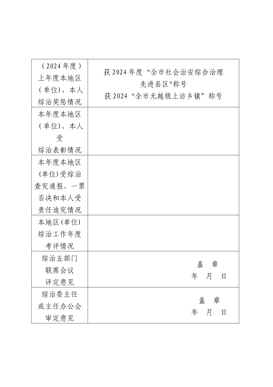 综治工作实绩考核表_第2页