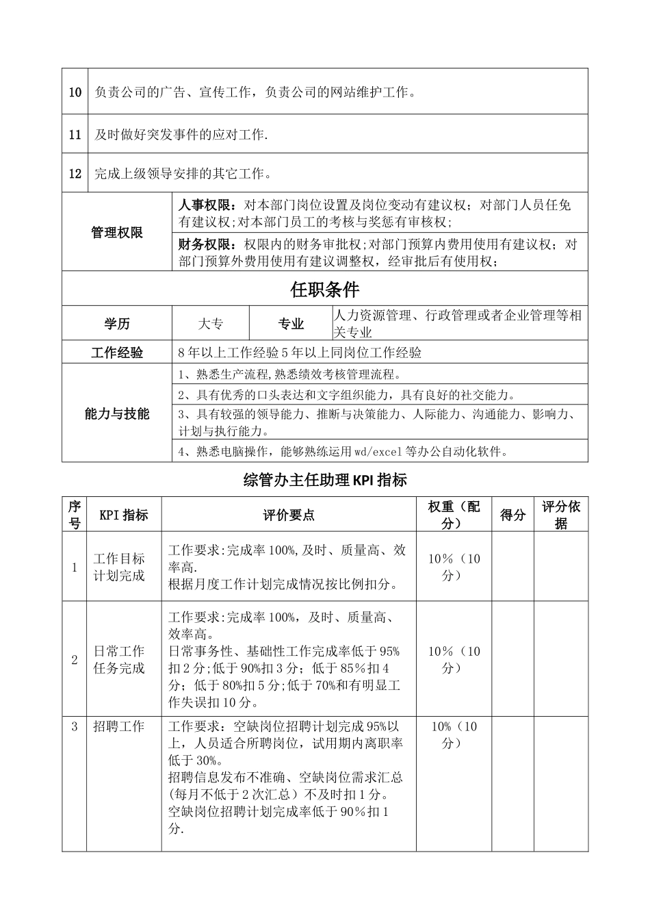 综管办主任岗位职责说明书和KPI指标_第2页