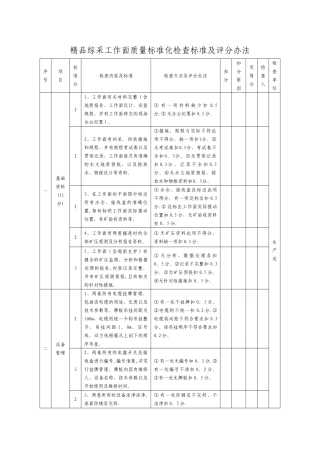 综采工作面考核细则