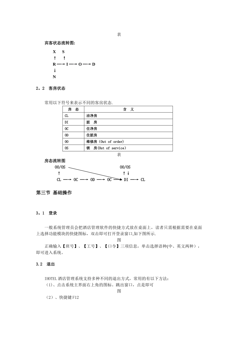 绿云宾馆管理软件-系统基础_第3页