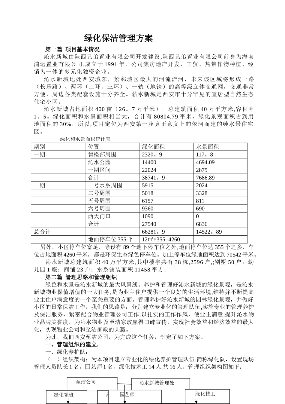 绿化保洁管理方案_第1页