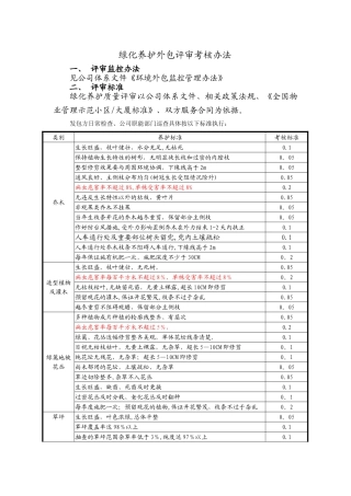 绿化养护外包考核办法