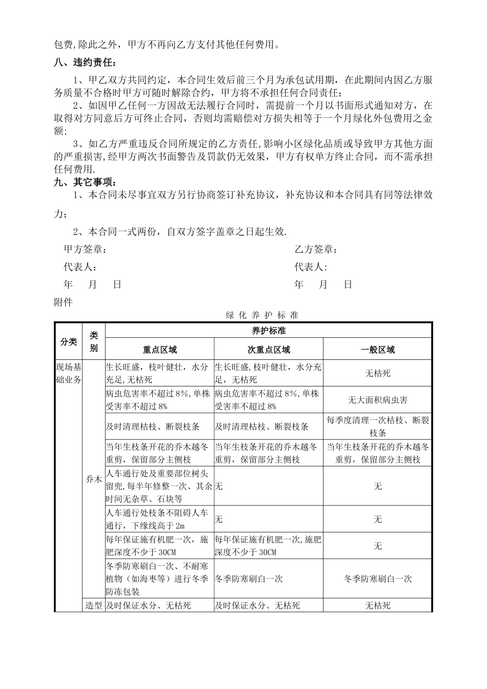 绿化养护外包合同_第2页