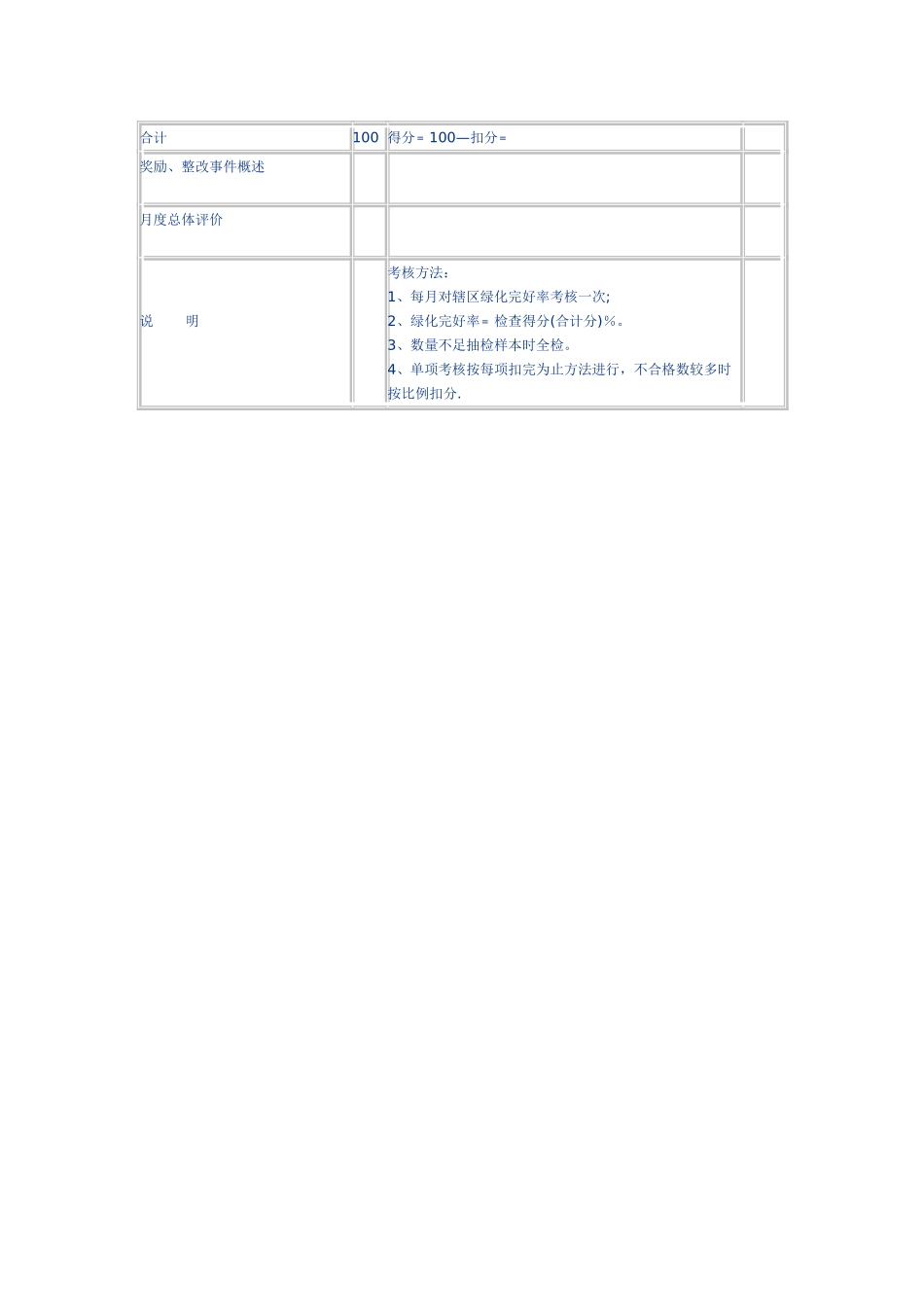 绿化养护工作考核标准_第2页