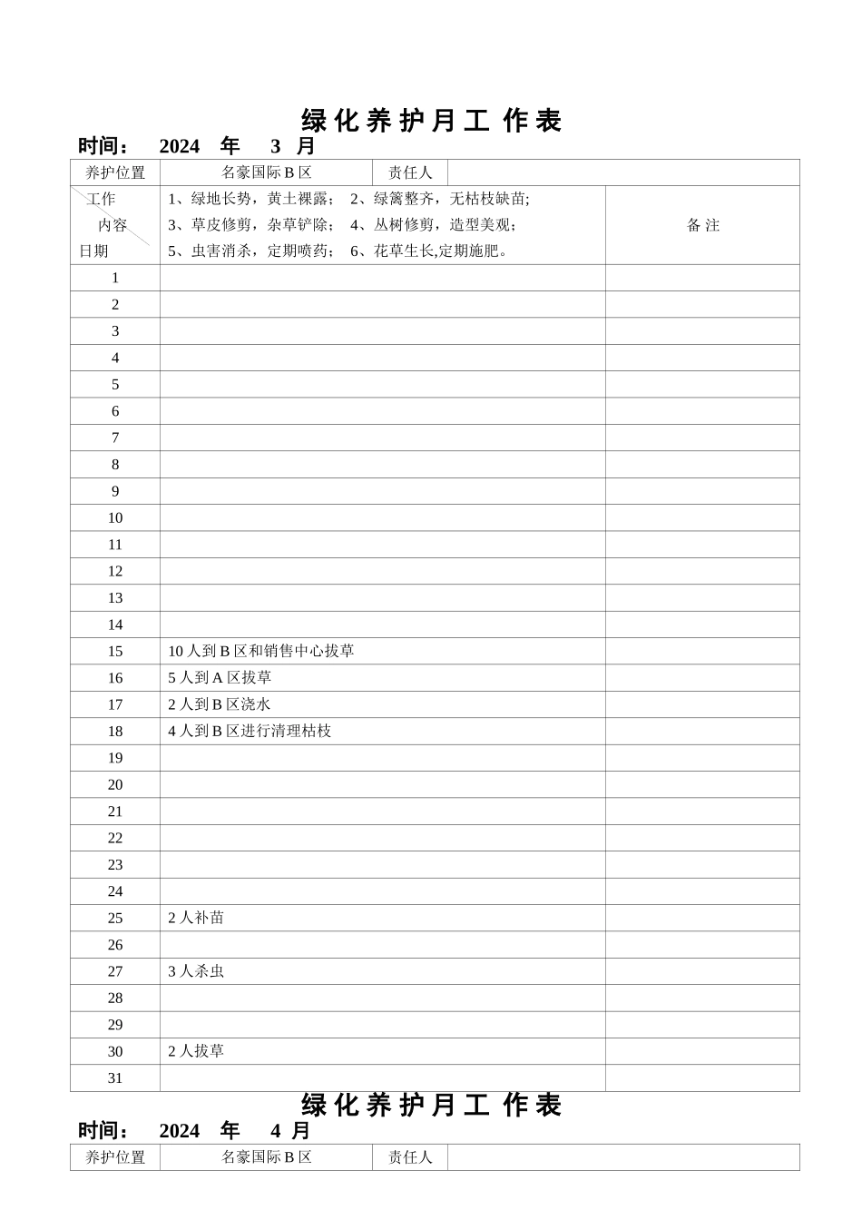 绿化养护工作表_第1页