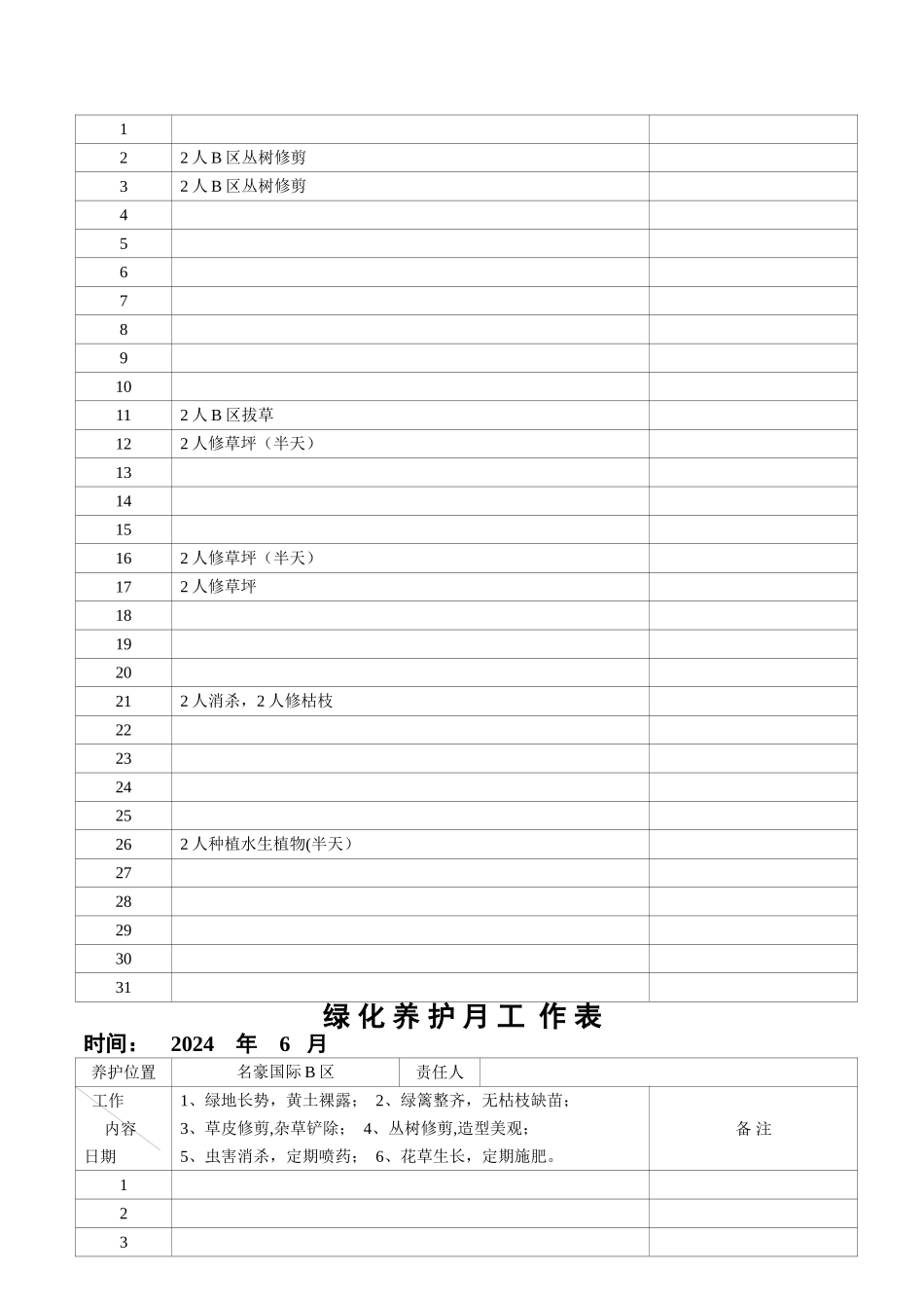 绿化养护工作表_第3页