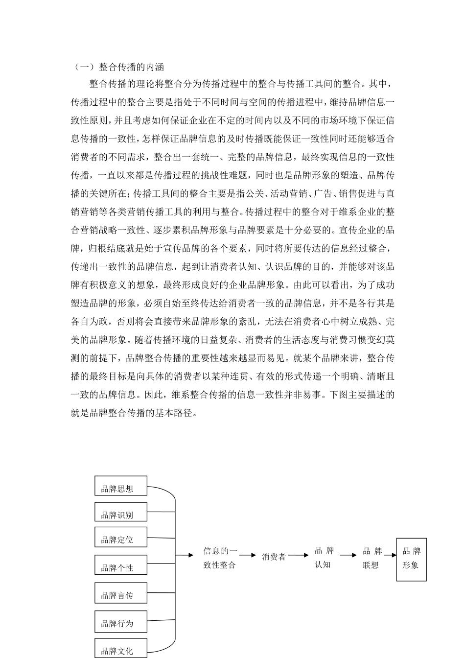苹果新产品IPHONE4S品牌整合传播策略研究_第3页